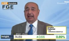 Фешараки: Петрол на $100, ако затворят Ормуз за 2-3 седмици