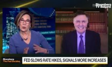 Локхард: Федералният резерв се нуждае от по-рестриктивна политическа позиция