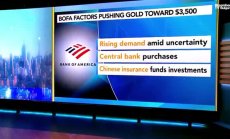 BofA очаква стабилен ръст на златото, не скок