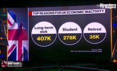Ръст на заплатите във Великобритания и нови стачки