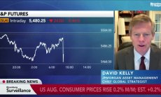 Кели от JPMorgan: Инфлацията се охлади до стайна температура