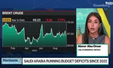 Рияд е решен да спазва фискална дисциплина, част 1