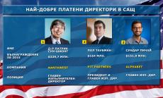 Петимата най-добре платени директори в САЩ