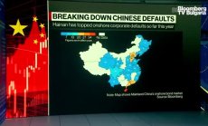 HNA намери стратегически инвеститор