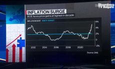 30-годишен връх на инфлацията във Великобритания