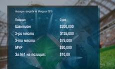 Наградните фондове на Мондиал 2018 по волейбол – ниски