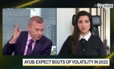  StateStreet: Настроението определено се оправя