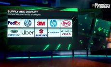 Недостигът на работна ръка в перспектива за 2022г