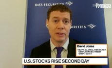 Фед може да вдигне над 3 пъти лихвата през 2022г