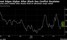 Пшеницата поскъпна, след като Русия стреля по кораб в Черно море за проверка