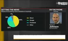 Закон в Австралия принуждава Facebook, Google да плащат на медии