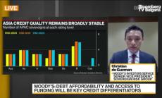 Moody's: Най-слабо развитите държави ще трябва да разчитат на спонсори