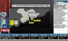 Готови ли са членовете на AmCham Хонконг да задълбочат сътрудничеството с континентален Китай