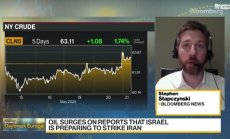 Ръст на петрола заради плана на Израел за удар по Иран