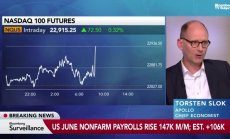 Слок: Изненадващо е, че безработицата намалява