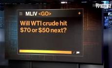 Global CIO: Пикът на петрола е временен