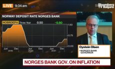 Norges Bank: Норвежката икономика е силна, част 1