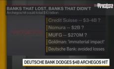 Случаят Archegos: Номерът е в бързината