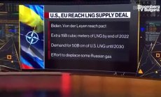 Goldman смята войната в Украйна за поврат в европейската енергетика, част 1