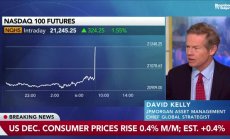 JPMorgan: Американските работници трябва да искат повишение