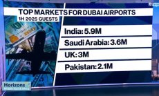 Dubai Airports очаква 100 млн пътници за 2026г