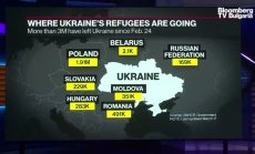 Дов Закхайм за преговорите Украйна-Русия, част 2