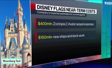 Над Disney е надвиснал въпросът за наследството