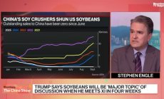 Соята ще бъде в центъра на разговора Тръмп-Си