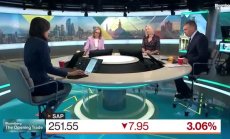 BlackRock: Митата тежат на насоките на европейските компании