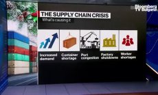 Musical Group: Осигуряването на контейнери за транспортиране е проблемно