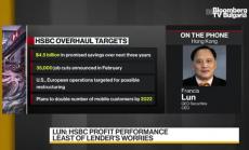 Печалбата за тримесечието на HSBC е най-малката й тревога, част 1