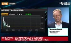 Ifo: Заплати и заетост може да подкрепят ръста догодина в Германия