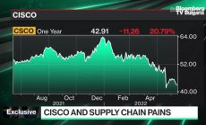 Cisco оставя мениджърите да решават кога да викат екипите в офиса