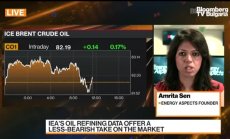 Сен: Всеки спад в цената на петрола ще е временен