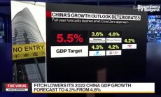 Fitch също понижи прогнозата за Китай нан 4,3% от 4,8%