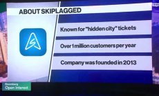 Skiplagged търси цени на билети, за които авиокомпаниите не искат да знаете, част 1