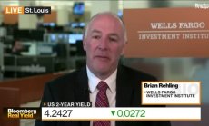 Ралинг очаква лихвите да се повишат