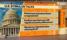 Yardeni: Фед ще действа по прецедент от Втората световна