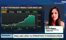 Svelland Capital: Турция ще разчита на тръбата от Киркук