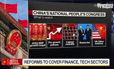 Си Дзинпин започва големи реформи в Китай, част 1