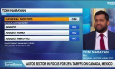 RBC: Автопроизводителите могат да се справят с временни мита