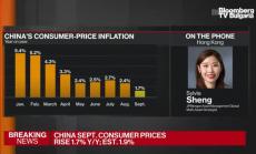 Тревожни ли са данните за инфлацията в Китай