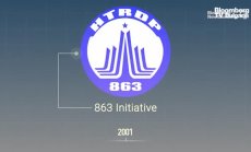 Как Китай поведе при електромобилите, част 2