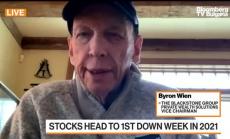 Изненадите на 2021 според Blackstone 