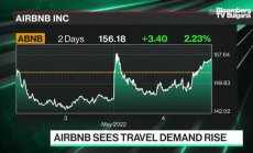 Airbnb отбелязва голям ръст на търсене на пътувания, част 2