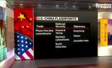 AmCham: Не е ясна стратегията на САЩ за WeChat, част 1