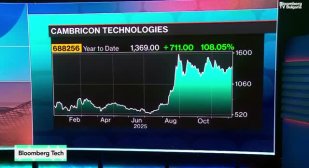 Cambricon ускорява работа по AI в Китай и разчита на подкрепа