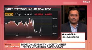 Мексико въведе мита за внос от Азия