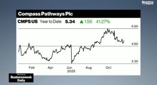 Compass Pathways очаква одобрение в САЩ на лекарство против депресия, част 1