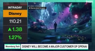 Disney лицензира героите си на OpenAI